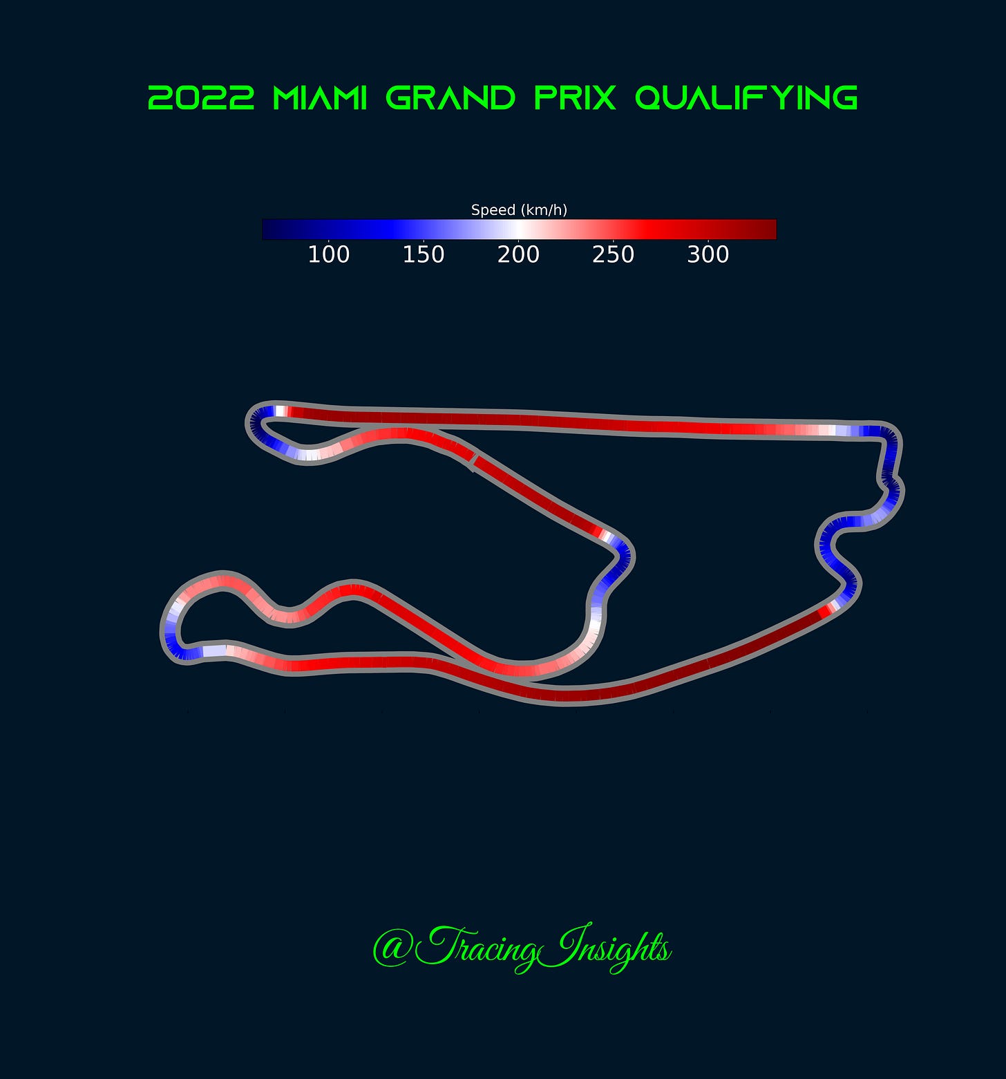 Miami Grand Prix 2022 Qualifying Speed Trace Miami Grand Prix 2022 Qualifying Speed Trace