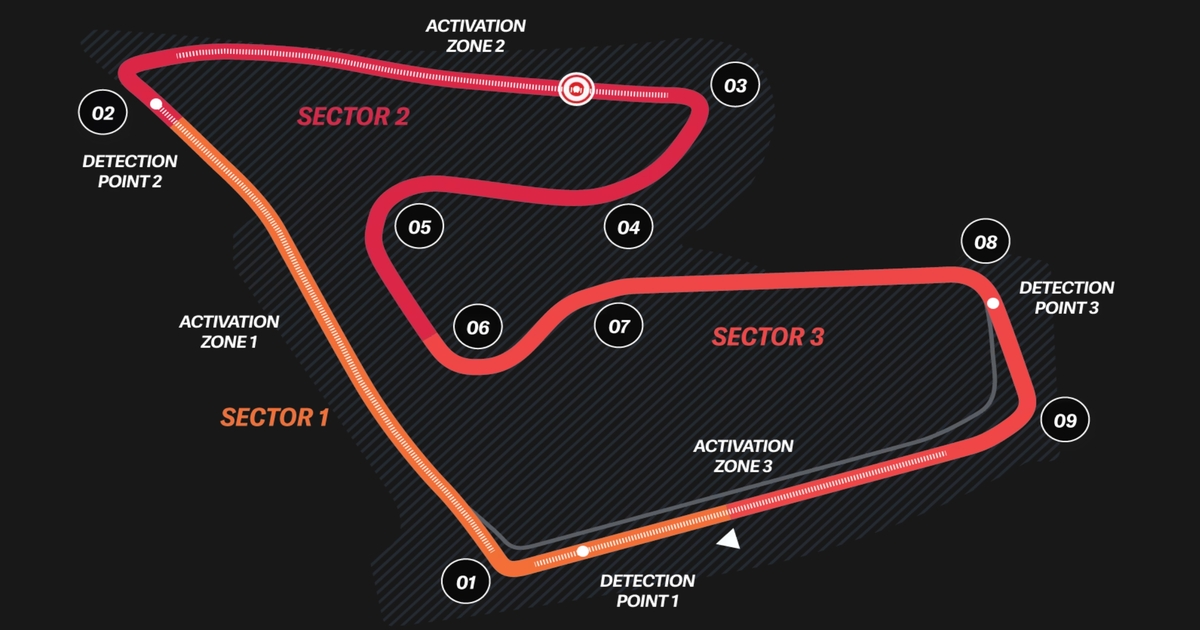 168全部一分钟极速赛车历史结果查询记录 - 2025 AUSTRIAN GRAND PRIX