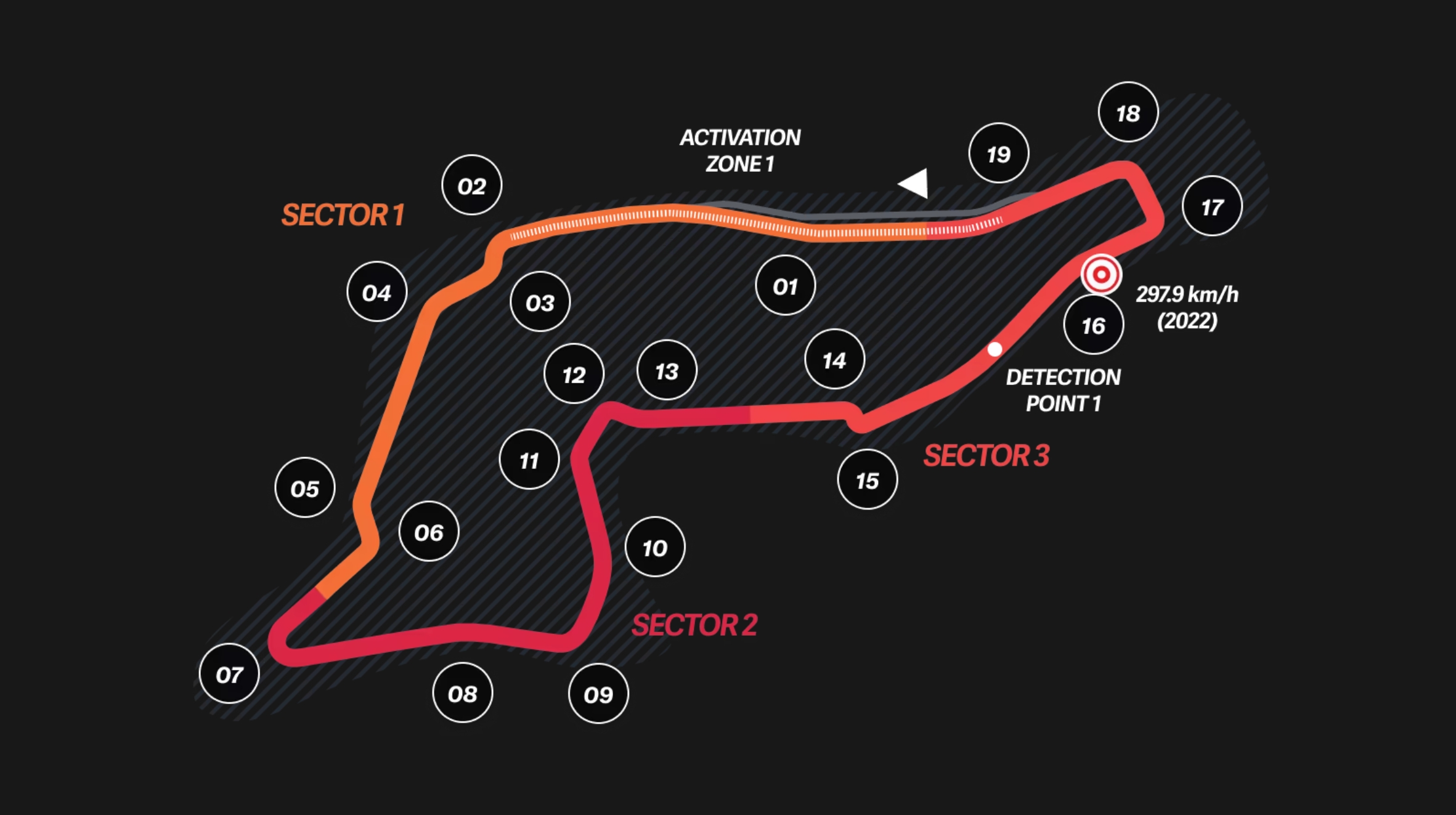 168全部一分钟极速赛车历史结果查询记录 - 2025 EMILIA-ROMAGNA GRAND PRIX