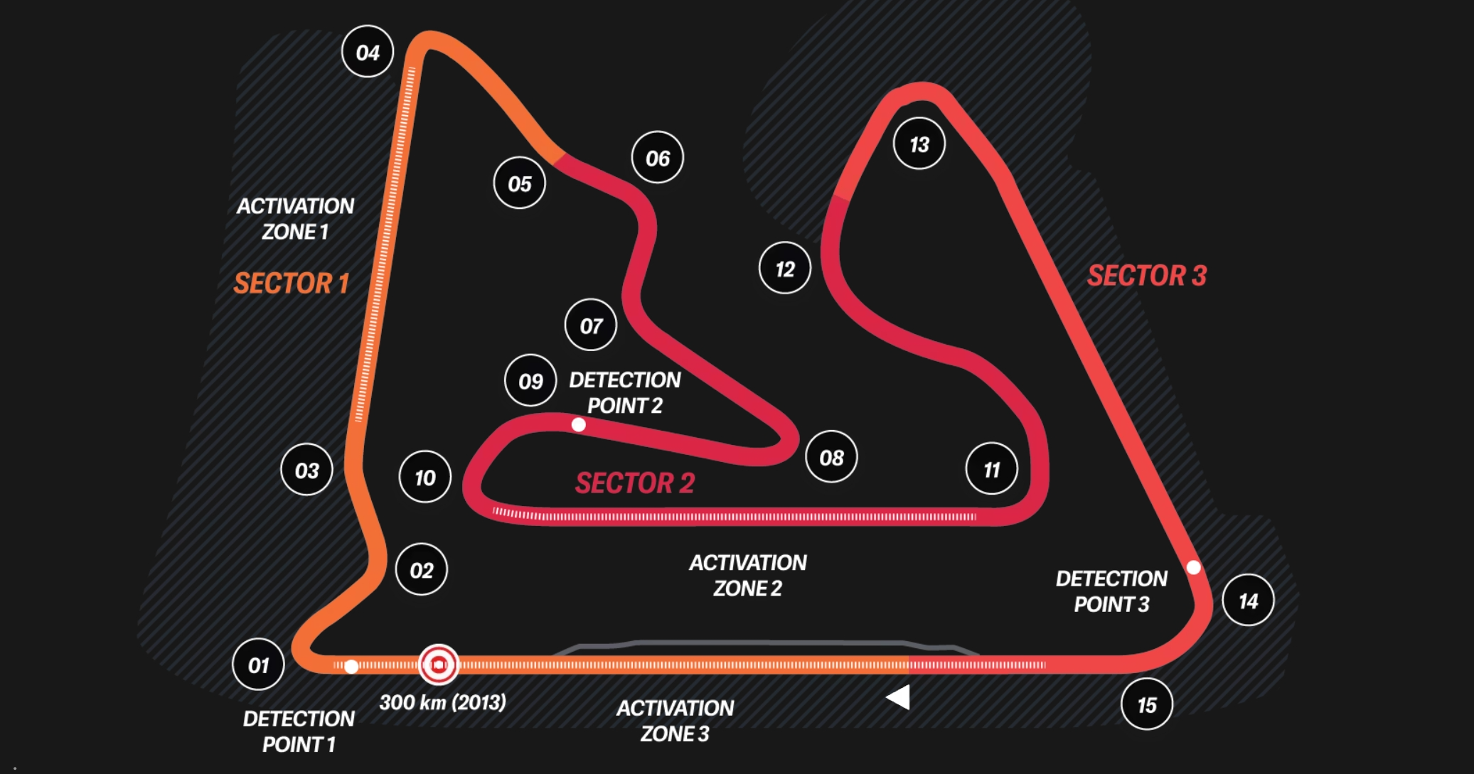 168全部一分钟极速赛车历史结果查询记录 ABOUT THE 2025 BAHRAIN GRAND PRIX